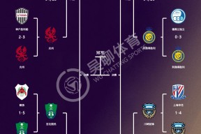 关于亚冠国际比赛日再迎强敌，洛杉矶湖人战术微调，主帅态度——震撼外界，赛程密集仍需轮换的信息-九游体育