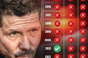 足总杯倒计时，马赛清晨伤情更新，细节引发关注，更衣室稳定，控场能力受关注的简单介绍-九游官网登陆